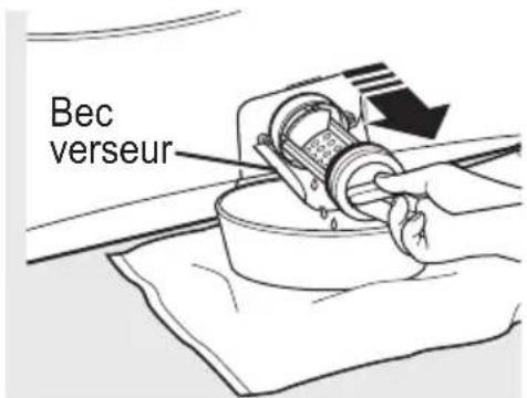 Bec verseur