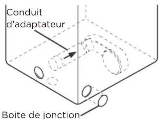MIDEA MLE52N4AWW - Option 1: Aération latérale - 1