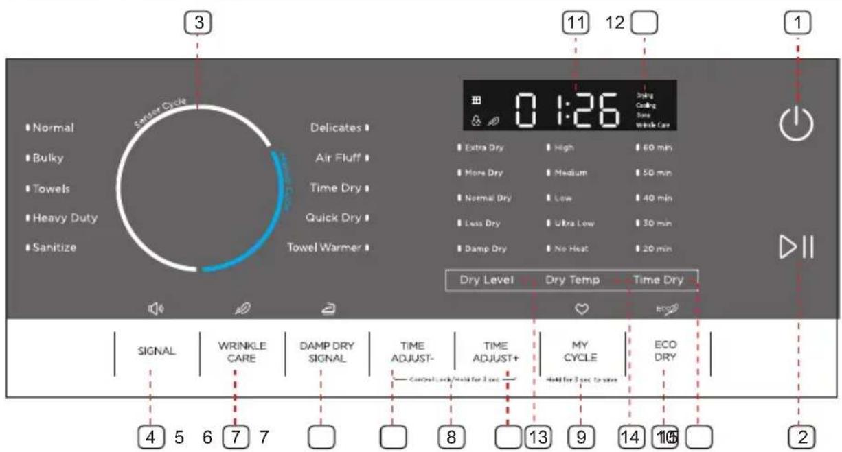 MIDEA MLE52N4AWW - AVERTISSEMENT - 1