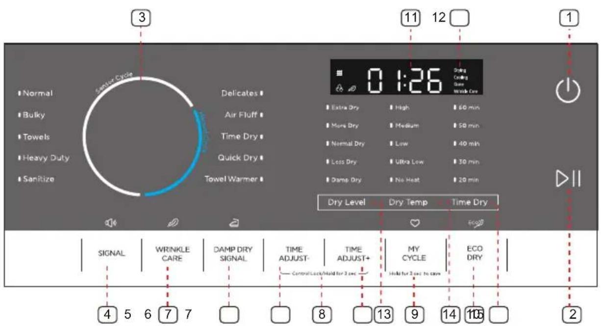 MIDEA MLE52N4AWW - WARNING - 1