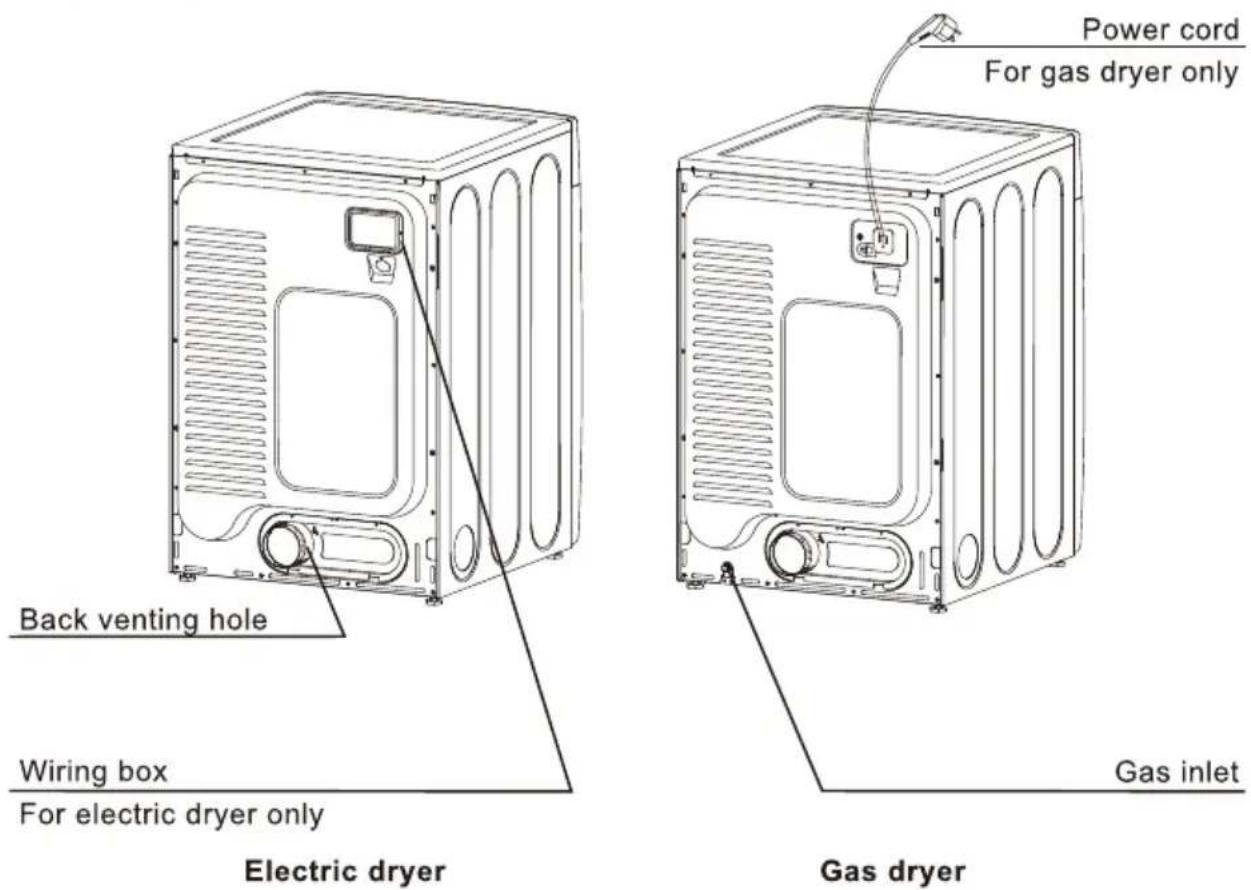 MIDEA MLE52N4AWW - PARTS AND FEATURES - 2