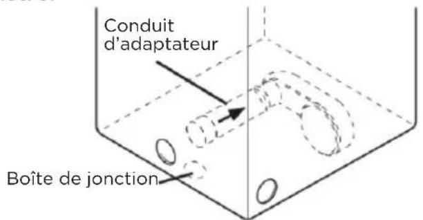 MIDEA MLE52N4AWW - Option 2 : Aération inférieure - 1