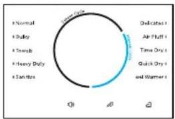 MIDEA MLE52N4AWW - Sélectionnéz le cycle et les options appropriées pour la charge. - 1