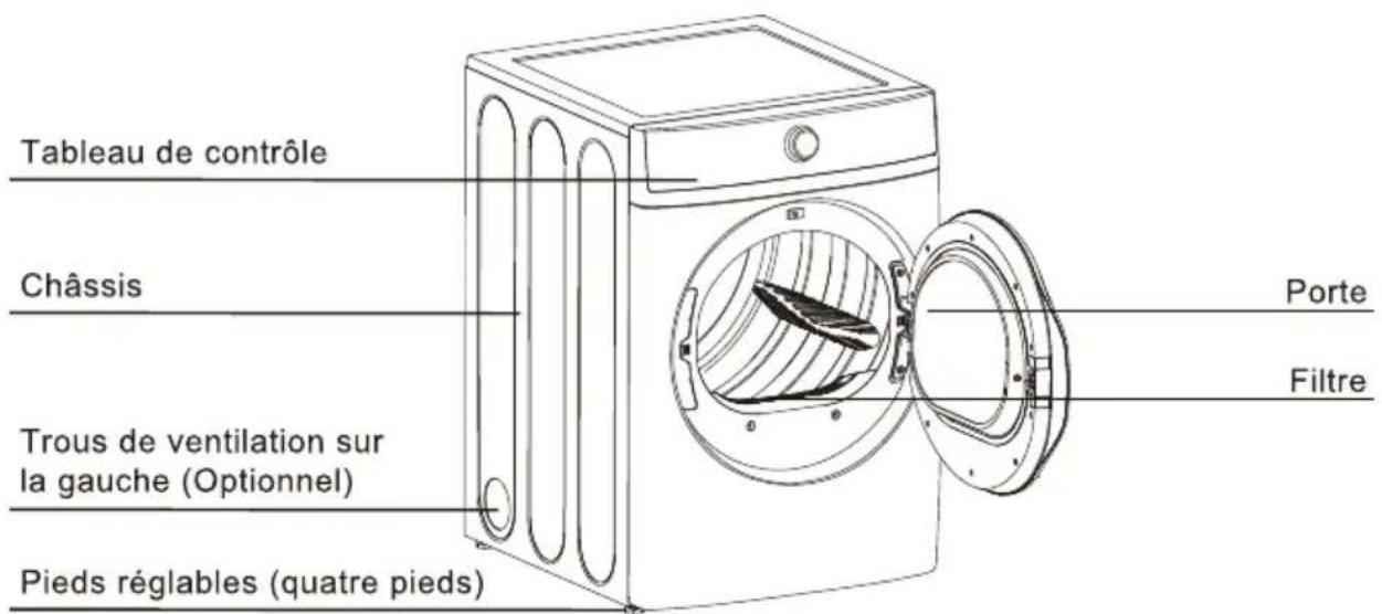 MIDEA MLE52N4AWW - PIÉCES ET CARACTERISTIQUES - 1