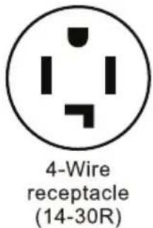 MIDEA MLE52N4AWW - FOUR WIRE OUTLET - 1