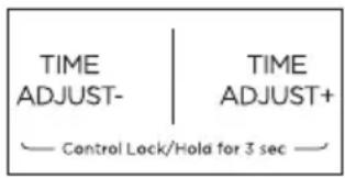 MIDEA MLE52N4AWW - CONTROL LOCK - 1