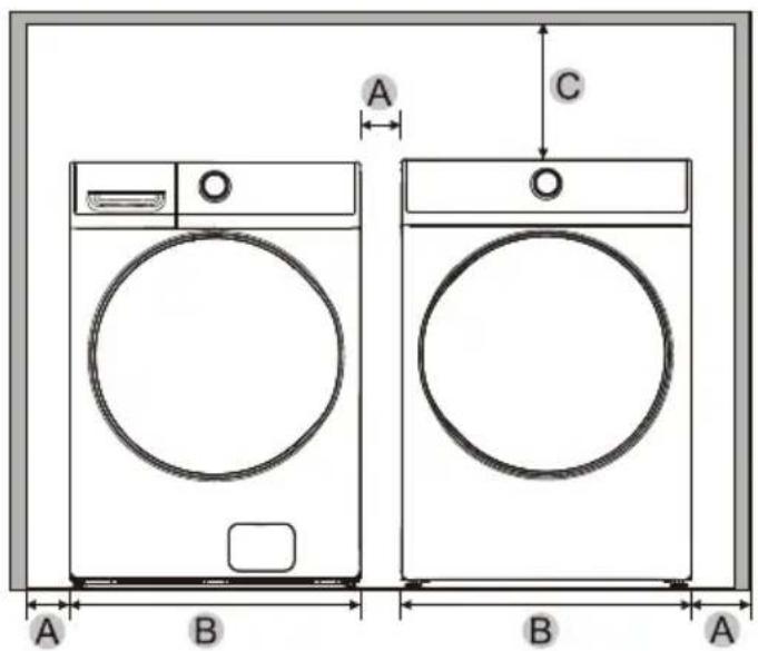 MIDEA MLE52N4AWW - Minimum clearances between the dryer and adjacent walls or other surfaces: - 1