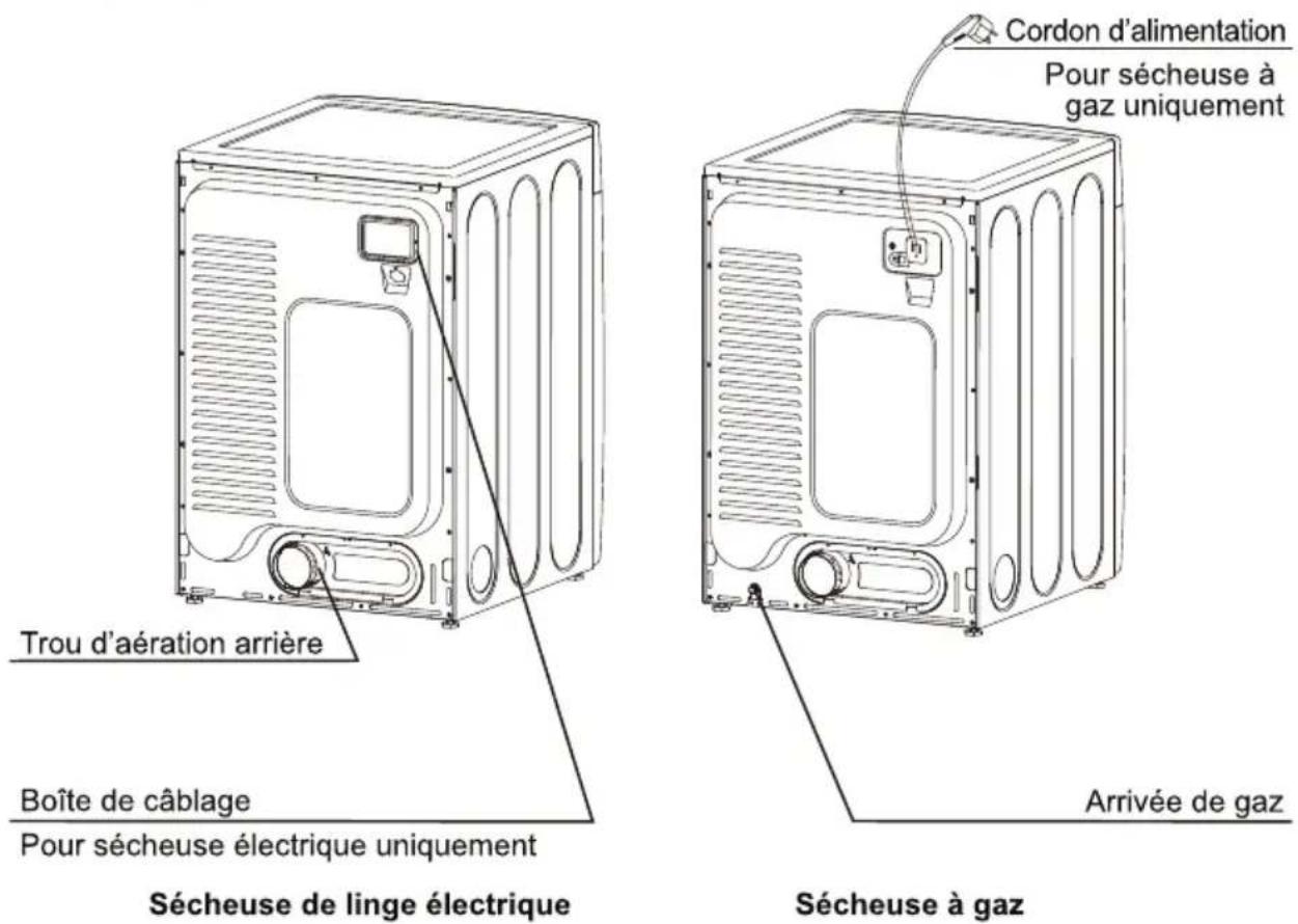 MIDEA MLE52N4AWW - PIÉCES ET CARACTERISTIQUES - 2