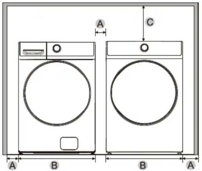MIDEA MLE52N4AWW - Dégagements minimaux entre la séchuse et les murs adjacents ou autres surfaces : - 1