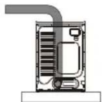 MIDEA MLE52N4AWW - AVERTISSEMENT - 3