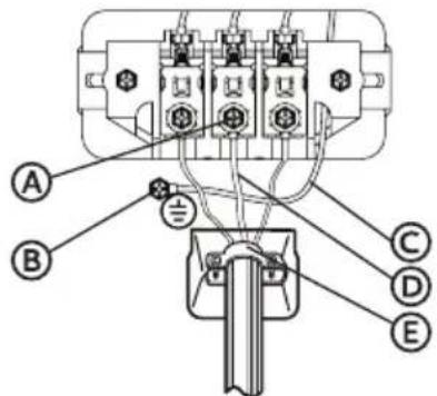 MIDEA MLE52N4AWW - Connexions de systèmes à 3 fils - 1