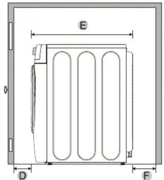 MIDEA MLE52N4AWW - Dégagements minimaux entre la séchuse et les murs adjacents ou autres surfaces : - 2
