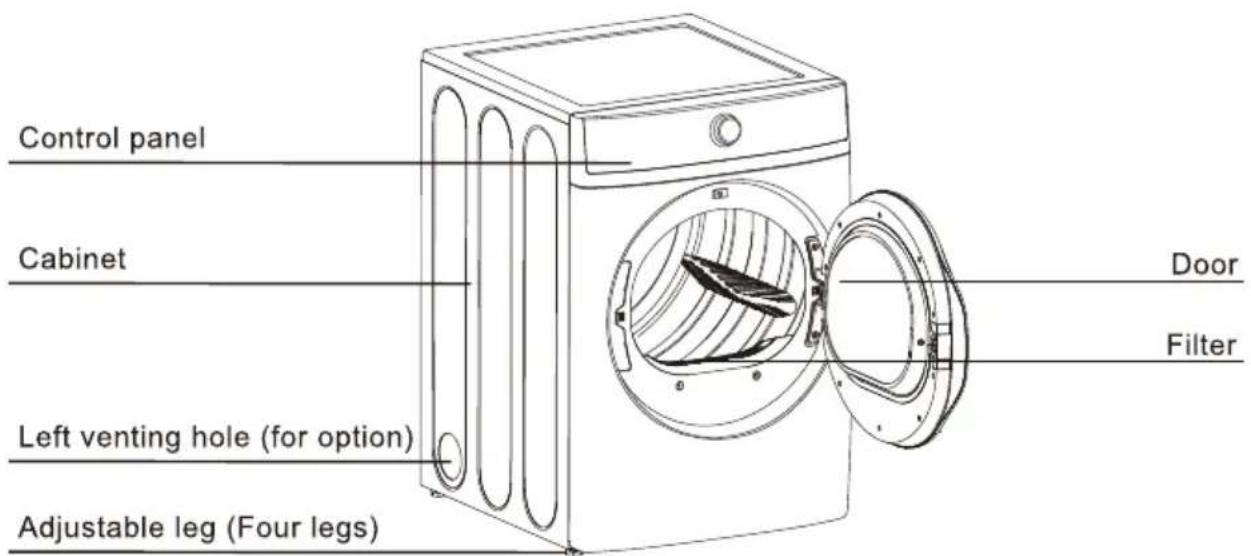 MIDEA MLE52N4AWW - PARTS AND FEATURES - 1