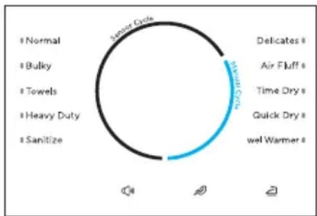 MIDEA MLE52N4AWW - Select the appropriate cycle and options for the load. - 1