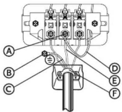 MIDEA MLE52N4AWW - Connexions du système à 4 fils - 1