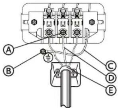 MIDEA MLE52N4AWW - 3-Wire system connections - 1