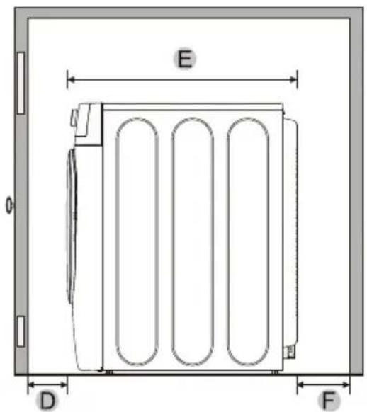 MIDEA MLE52N4AWW - Minimum clearances between the dryer and adjacent walls or other surfaces: - 2
