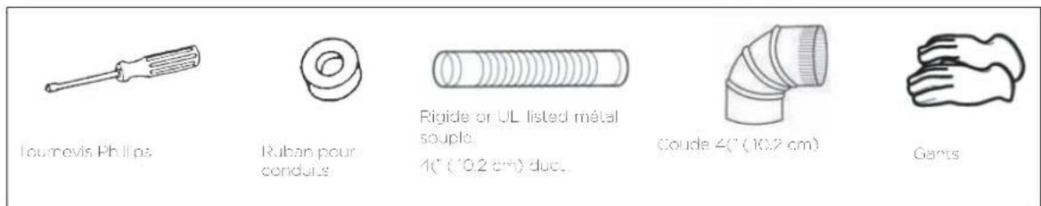 MIDEA MLE45N1BWWC - Outils et matériaux dont vous aurez besoin - 1