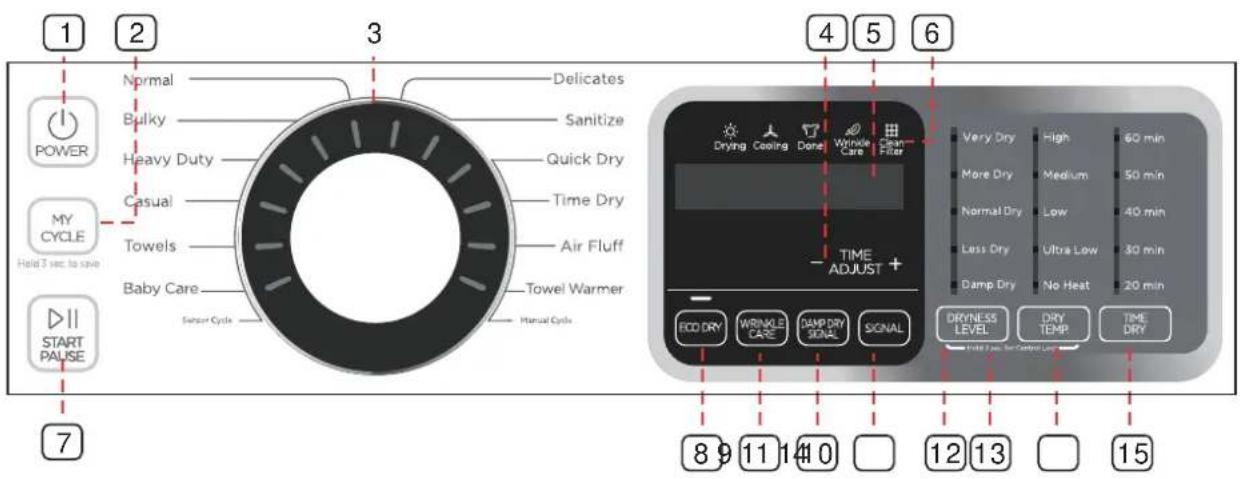 MIDEA MLE45N1BWWC - Avertissement - 1