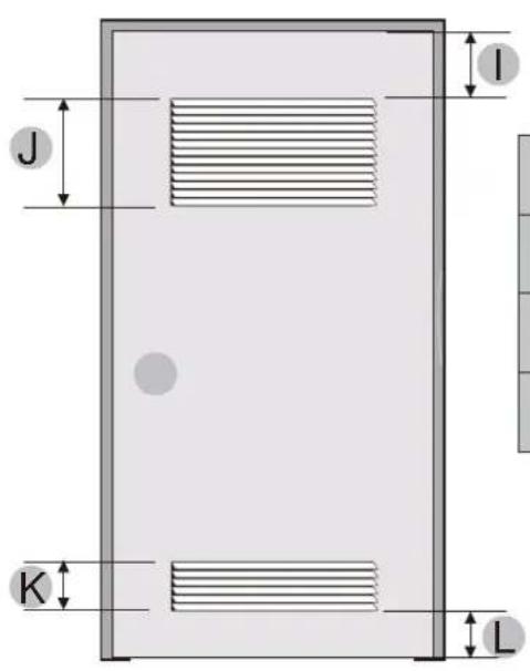 MIDEA MLE45N1BWWC - Minimum clearances between the dryer and adjacent walls or other surfaces: - 5