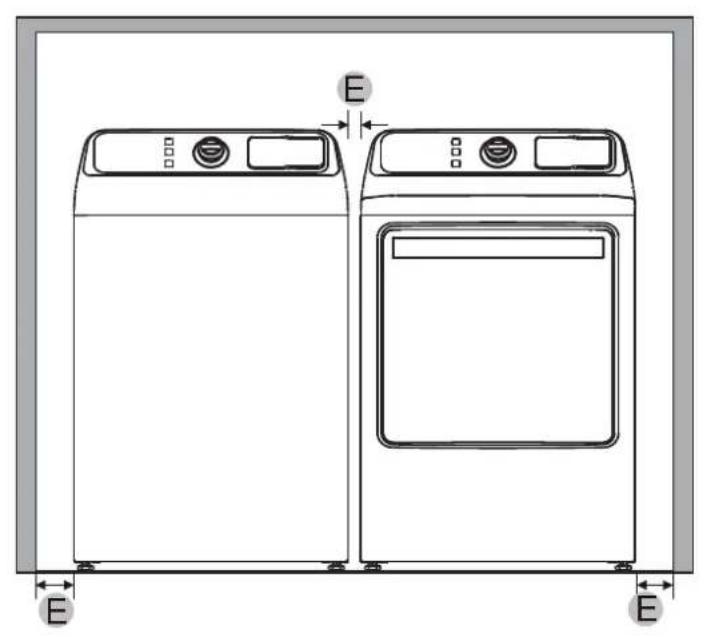 MIDEA MLE45N1BWWC - Minimum clearances between the dryer and adjacent walls or other surfaces: - 3