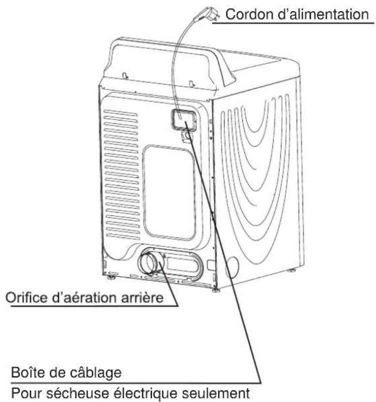 MIDEA MLE45N1BWWC - Avertissement - 2