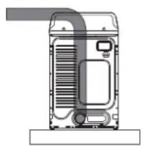MIDEA MLE45N1BWWC - Avertissement - 3