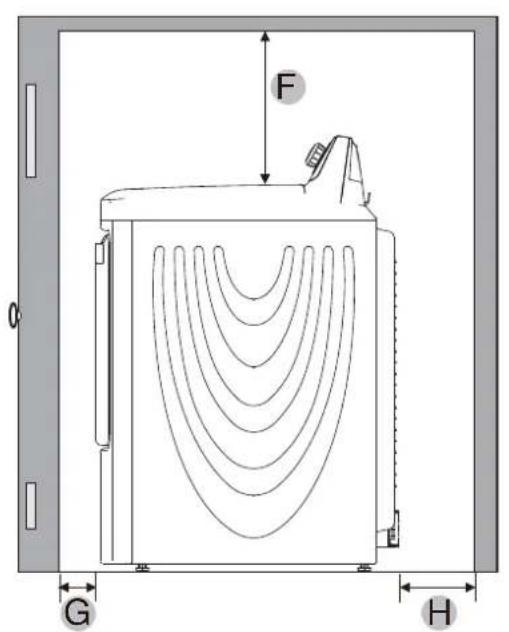 MIDEA MLE45N1BWWC - Minimum clearances between the dryer and adjacent walls or other surfaces: - 4