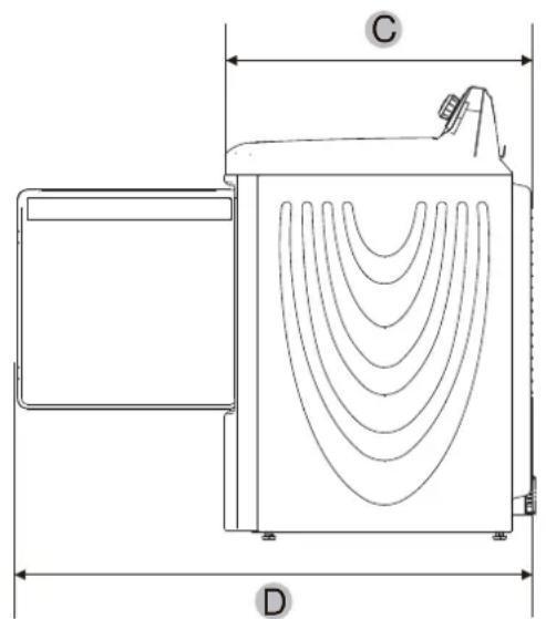 MIDEA MLE45N1BWWC - Dégagements minimums entre la sécheuse et les murs adjacents ou autres surfaces : - 2