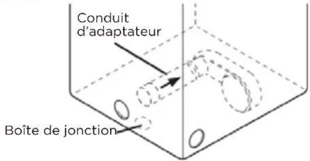 MIDEA MLE45N1BWWC - Option 2 : aération inférieure - 1