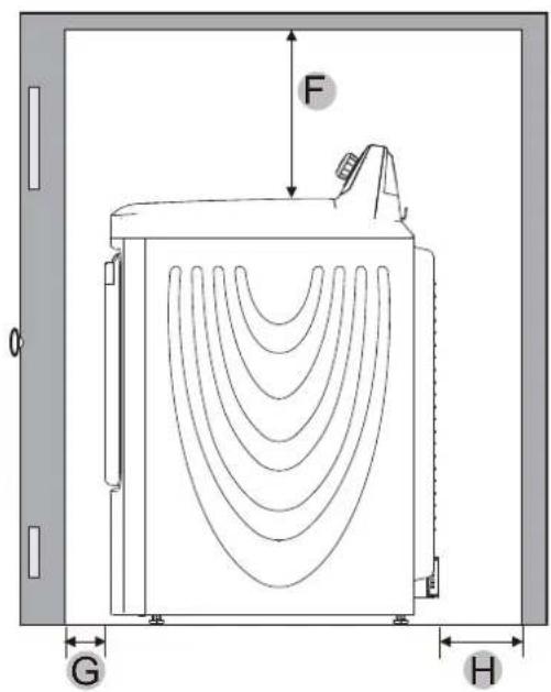 MIDEA MLE45N1BWWC - Dégagements minimums entre la sécheuse et les murs adjacents ou autres surfaces : - 4