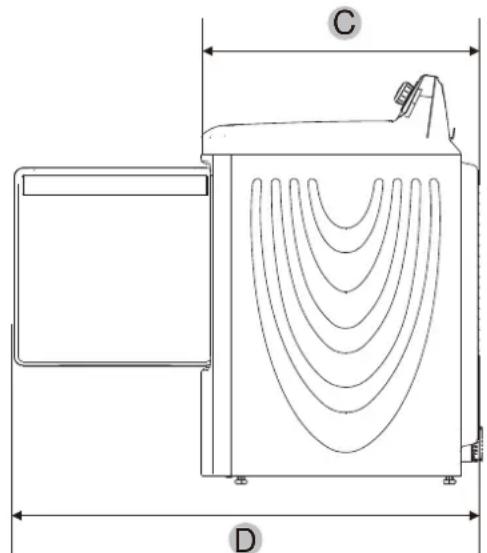 MIDEA MLE45N1BWWC - Minimum clearances between the dryer and adjacent walls or other surfaces: - 2