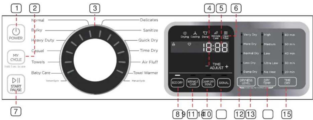 MIDEA MLE45N1BWWC - WARNING - 1