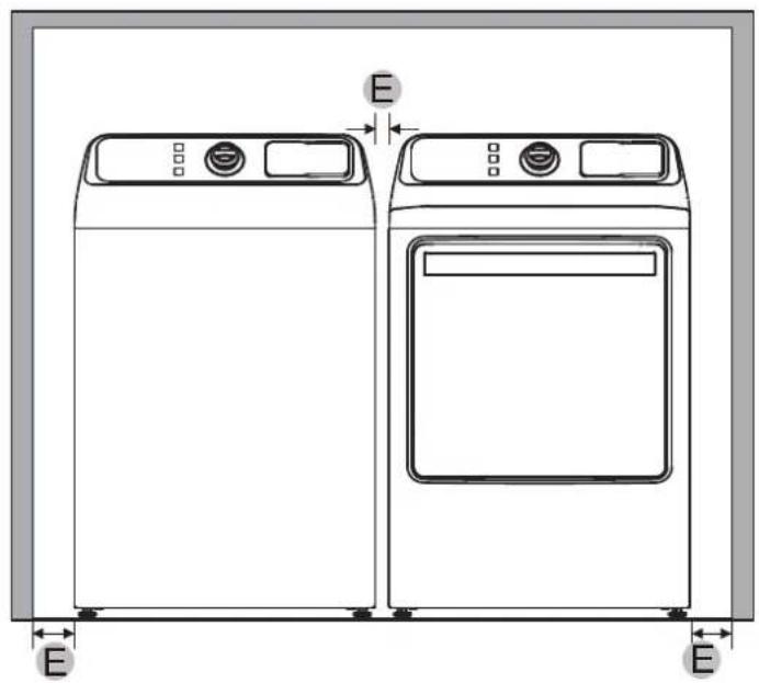 MIDEA MLE45N1BWWC - Dégagements minimums entre la sécheuse et les murs adjacents ou autres surfaces : - 3