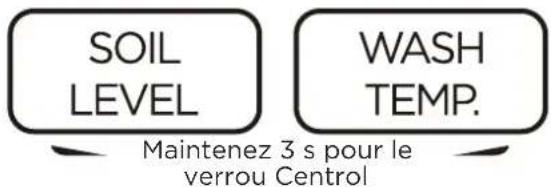SOIL LEVEL WASH TEMP. Maintenez 3 s pour le verrou Centrol