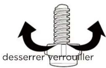 desserrer verrouiller