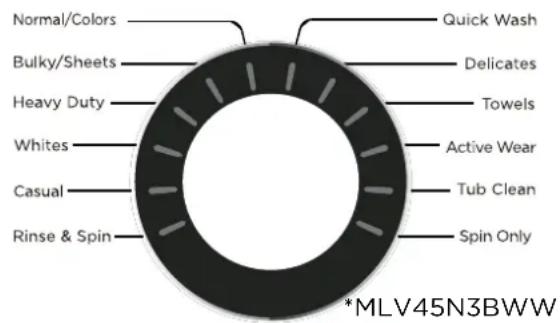 MIDEA MLV45N1BWWC - Sélectionnez le cycle approprié et les options de la charge. - 2
