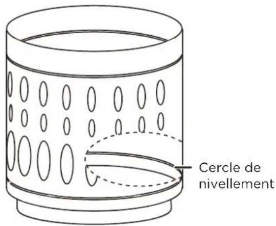 Cercle de nivellement