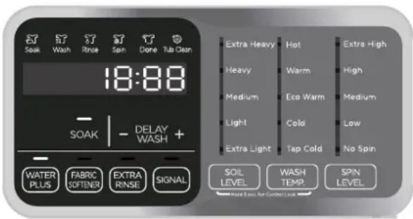 Soak Wash Rinse Spin Done Tub Clean 18:88 SOAK | - DELAY WASH + WATER PLUS FABRIC SOFTENER EXTRA RINSE SIGNAL Extra Heavy Hot Extra High Heavy Warm High Medium Eco Warm Medium Light Cold Low Extra Light Tap Cold No Spin SOIL WASH SPIN LEVEL TEMP LEVEL Note Escs for Control Lock