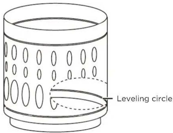 Leveling circle