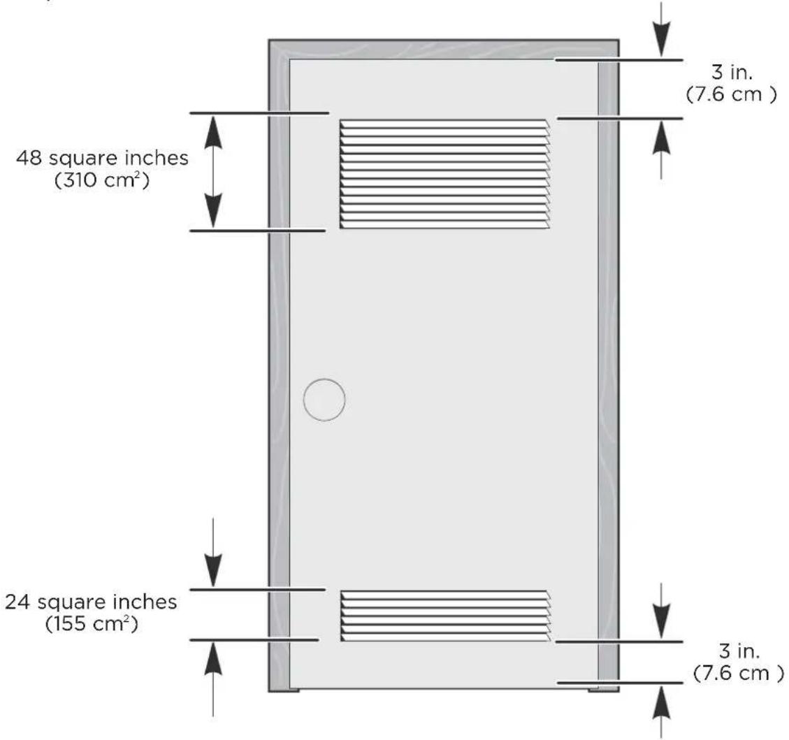 48 square inches (310 cm²) 24 square inches (155 cm²) 3 in. (7.6 cm) 3 in. (7.6 cm)