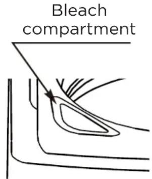 Bleach compartment