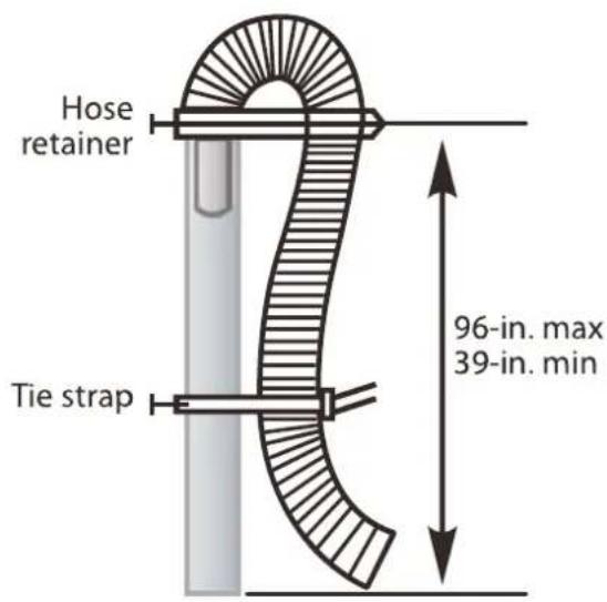 Hose retainer 96-in. max 39-in. min Tie strap