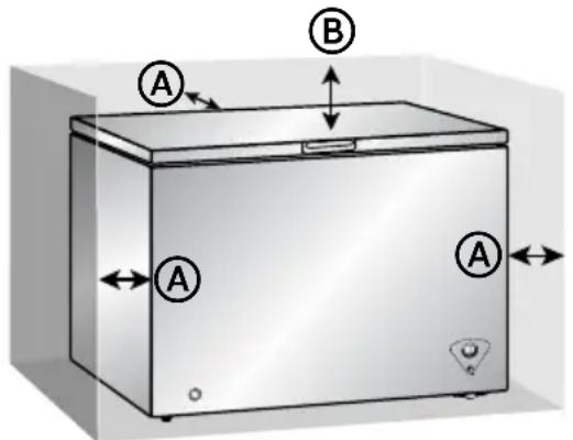 MIDEA MRC09M4AWWC - DÉGAGEMENT RECOMMANDÉ - 1