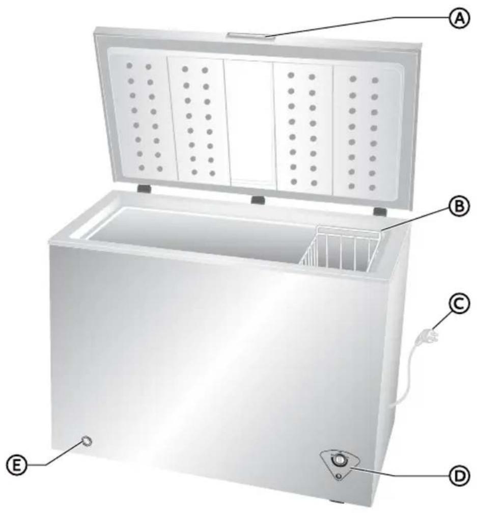 MIDEA MRC09M4AWWC - PIÉCES ET CARACTERISTIQUES - 1