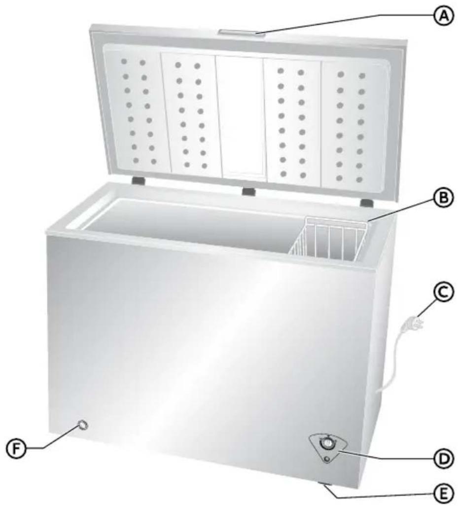 MIDEA MRC09M4AWWC - Peligro deCHOQUEelectrico - 2