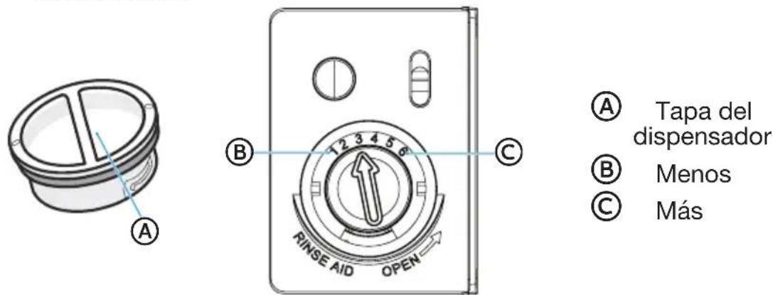 MIDEA MDT24H3ASTC - DISPENSADOR DE ABRILLANTADOR - 2