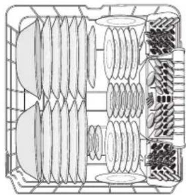MIDEA MDT24H3ASTC - PATRONES DE CARGA RECOMENDADOS - 4