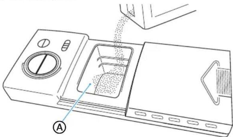 MIDEA MDT24H3ASTC - DISTRIBUTEUR DE DÉTERGENT - 2