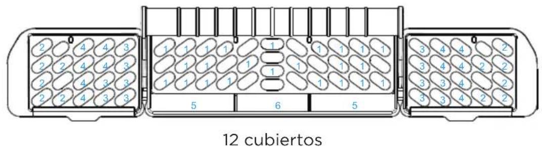 MIDEA MDT24H3ASTC - PATRONES DE CARGA RECOMENDADOS - 13
